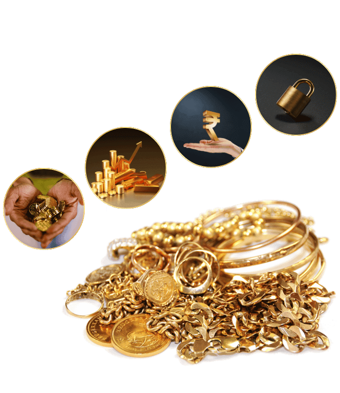 gold in several forms
